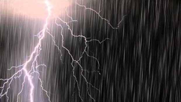 இடியுடன் மழை