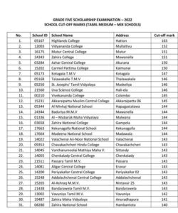 தரம் 5 புலமைப்பரிசில் வெட்டுப்புள்ளிகள் வெளியீடு 3 5 cutout