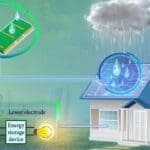 மழையிலிருந்து மின்சாரம்: சீன விஞ்ஞானிகள் முயற்சி