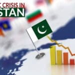 Pak Eco Crisis