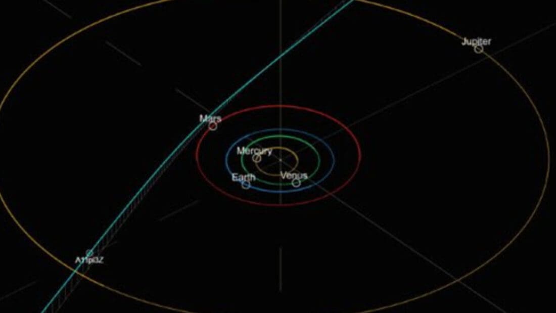 Murder Recovered Recovered Recovered 14