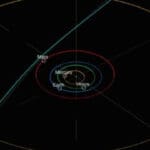 Murder Recovered Recovered Recovered 14